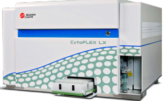 20251124 CytoFLEX LX photo Cytoflex LX
