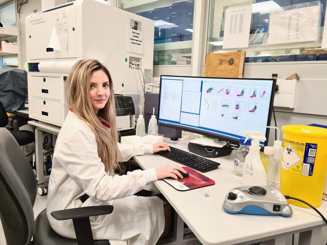 Flow cytometry