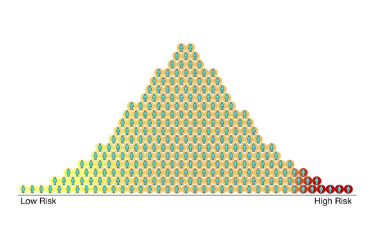 polygenic risk score 547x354